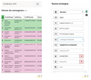 Distribuzione strumento